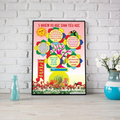 5 nhiệm vụ học sinh tiểu học